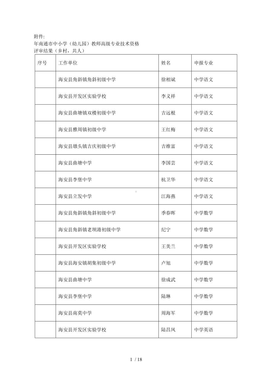 年南通市中小学(幼儿园)教师高级专业技术资格.doc_第1页