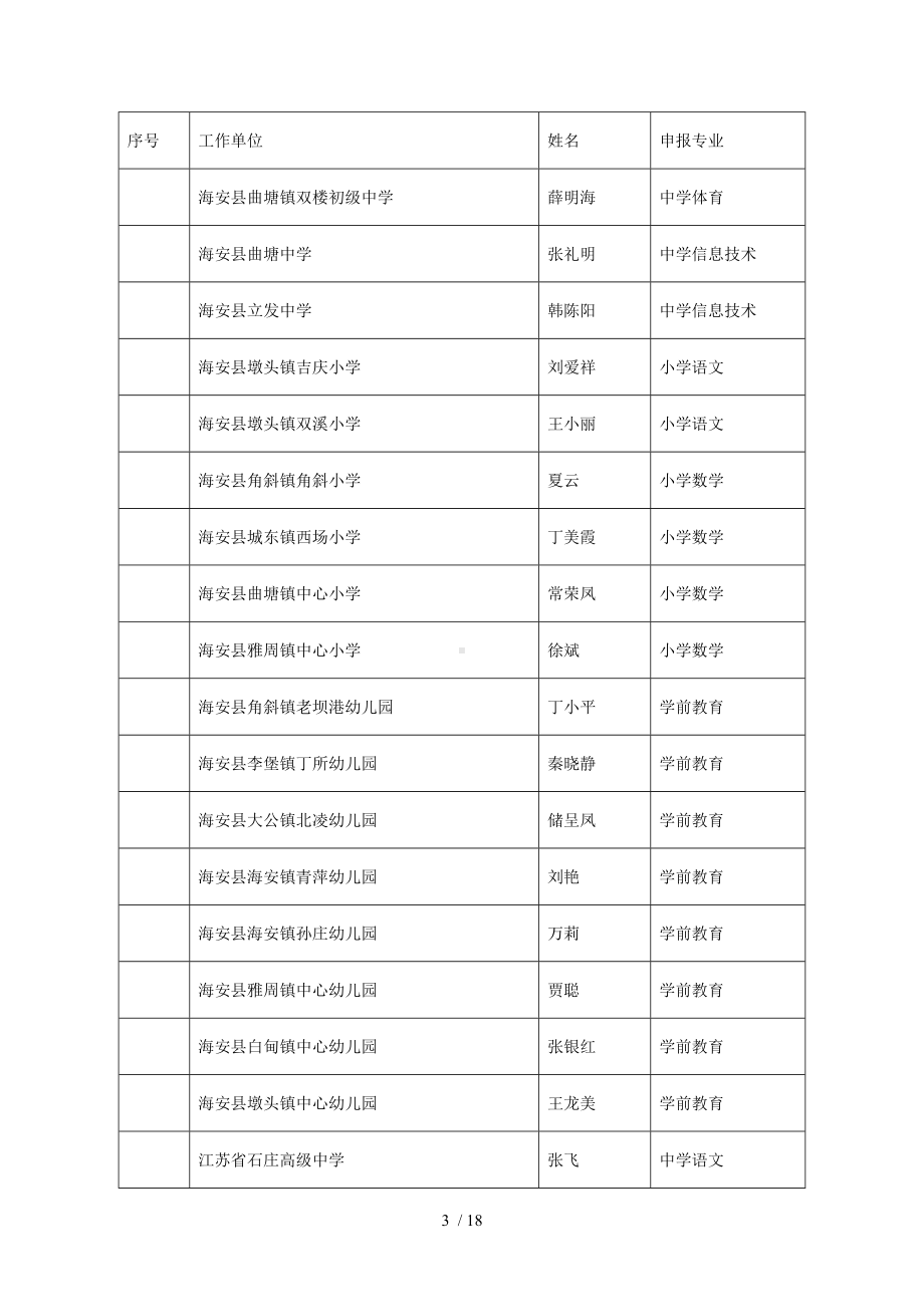 年南通市中小学(幼儿园)教师高级专业技术资格.doc_第3页