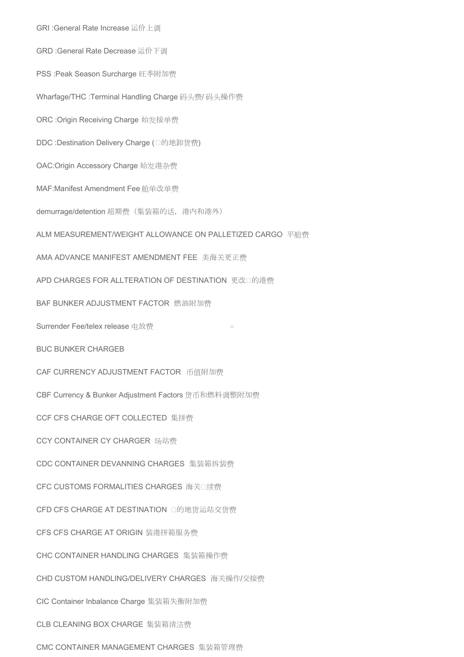 总结国际物流运输涉及到常用英语词汇.doc_第3页