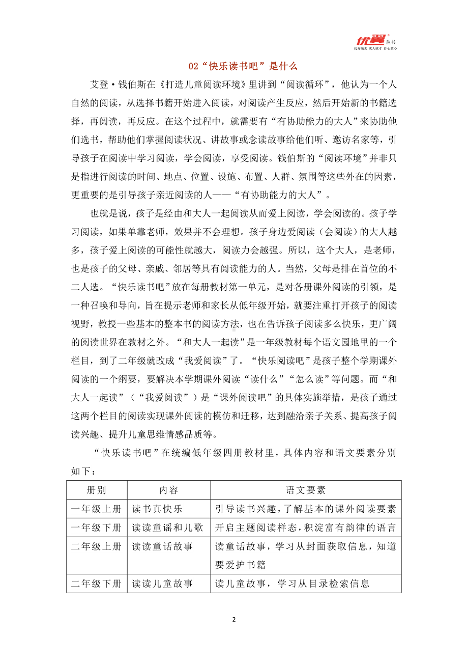 关于统编新教材分析-统编教材“快乐读书吧”怎么教？这里给您一个完美答案.doc_第2页