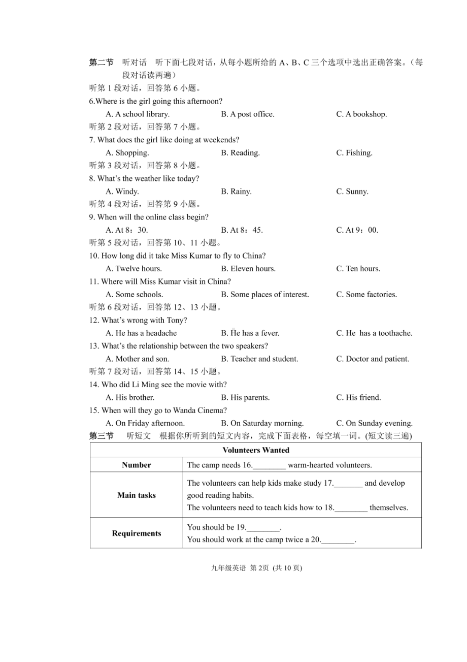 福建省漳州台商投资区鸿渐 2021-2022学年上学期九年级期中英语试题.pdf_第2页