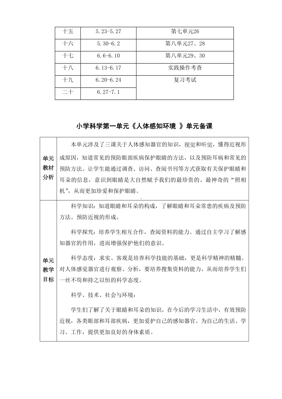 2022新（五四制）青岛北五年级下册《科学》全册教案+教学计划（word版；表格式）.docx_第3页