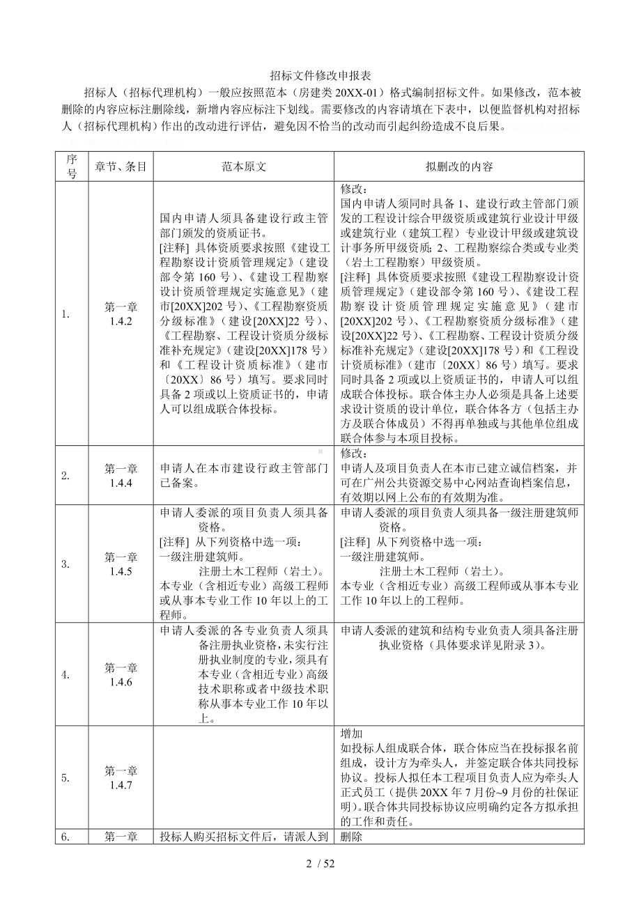 南方医科大学第三附属医院新住院大楼工程勘察设计招.doc_第2页