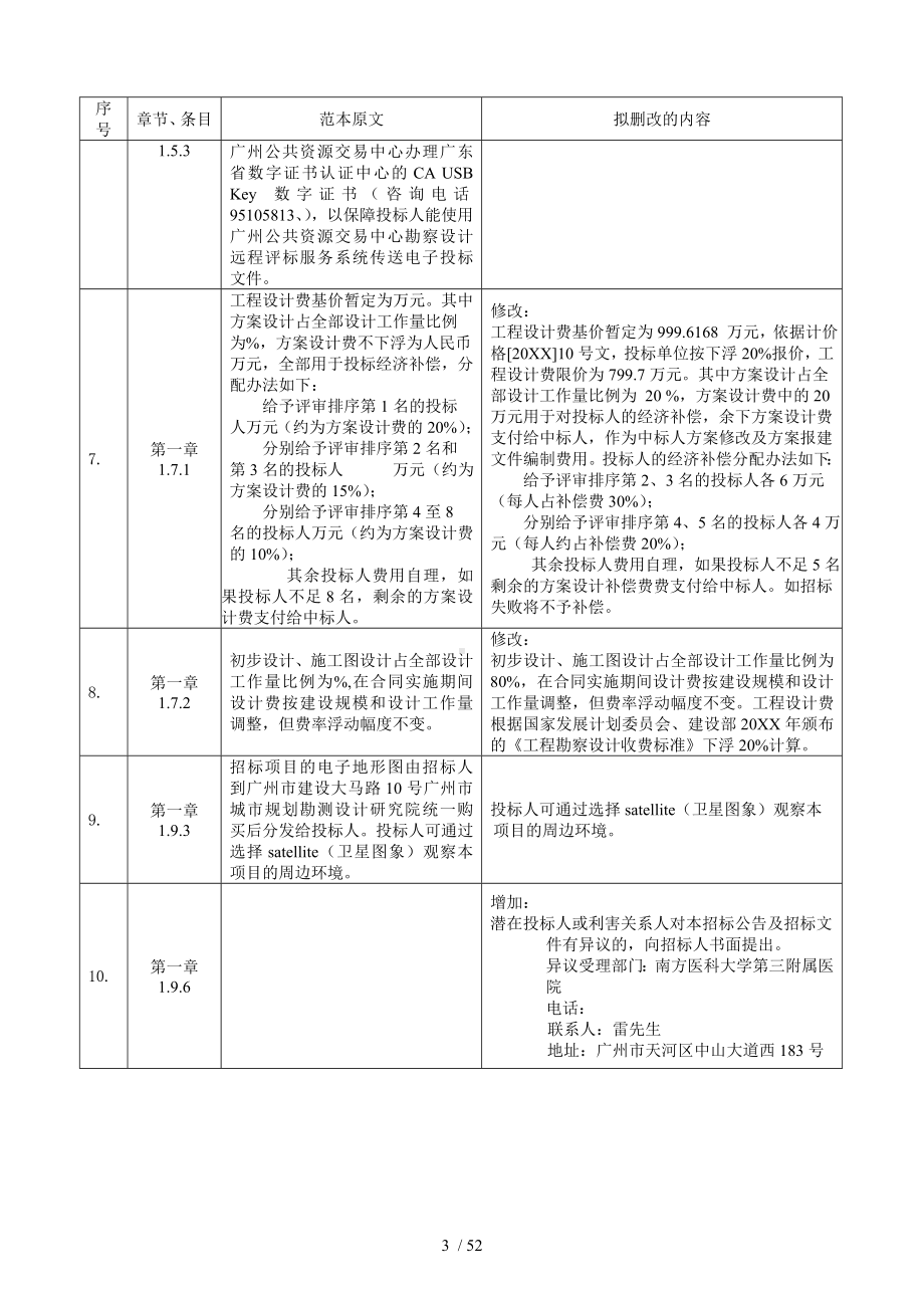 南方医科大学第三附属医院新住院大楼工程勘察设计招.doc_第3页