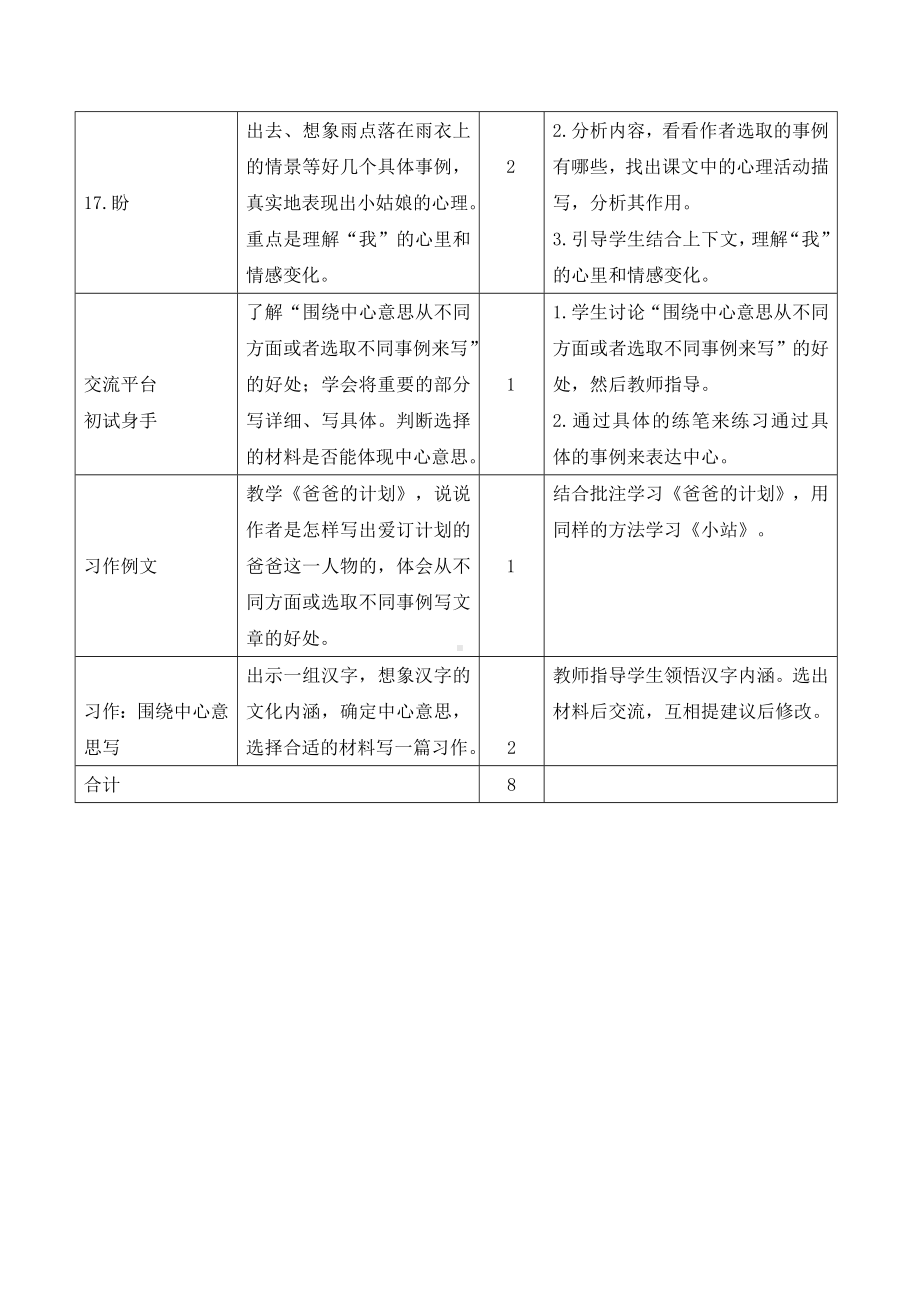 六年级语文上册-05第五单元教学计划.docx_第2页