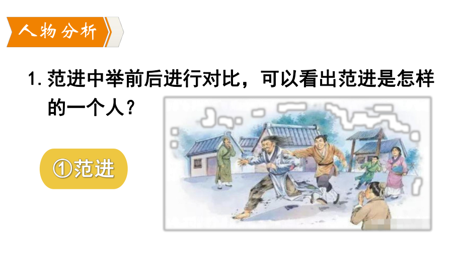 部编人教版九年级语文上册《范进中举》第二课时课件（定稿）.pptx_第2页