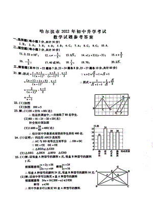 2022年黑龙江省哈尔滨市中考数学答案.pdf