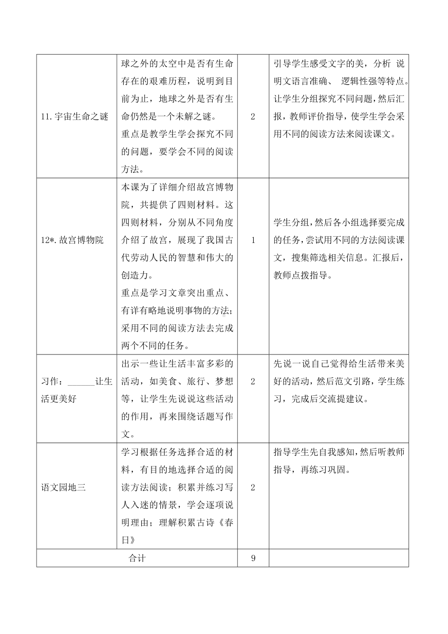 六年级语文上册-03第三单元教学计划.docx_第2页