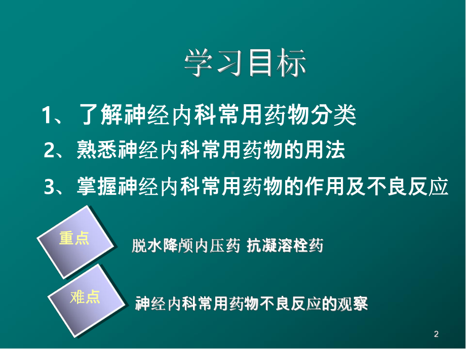 神经内科常用药物分类ppt医学课件.ppt_第2页