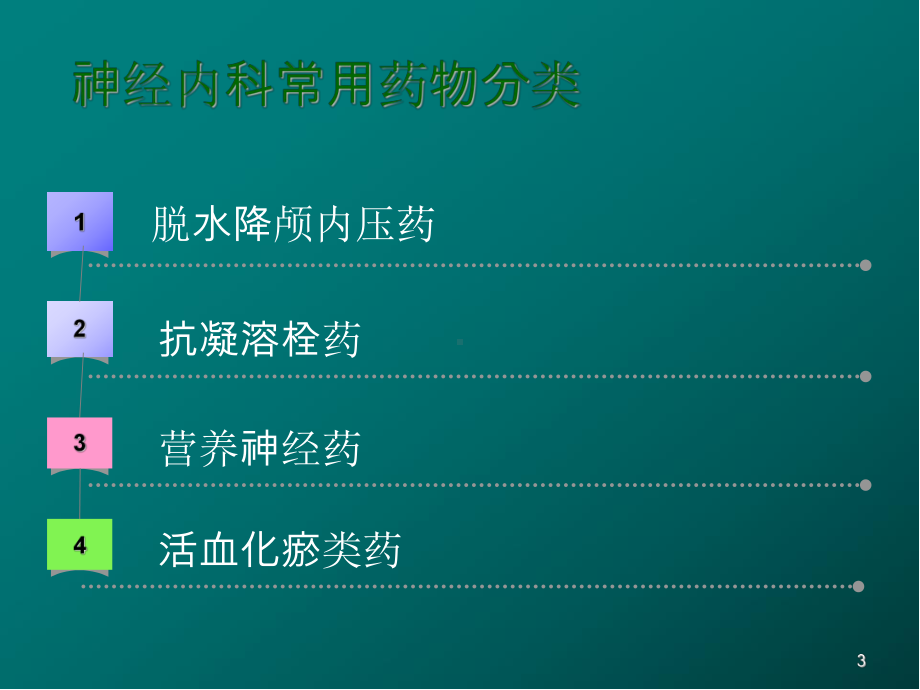 神经内科常用药物分类ppt医学课件.ppt_第3页