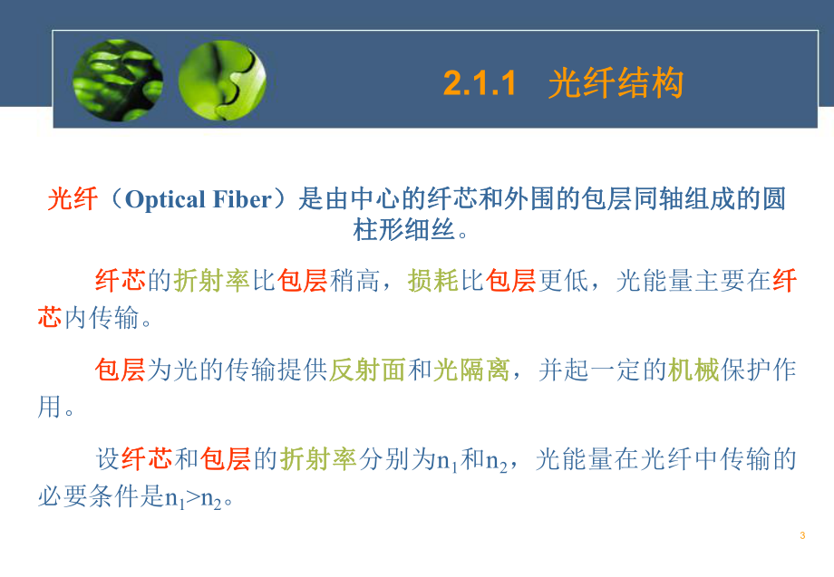 第2章光导纤维课件.ppt_第3页