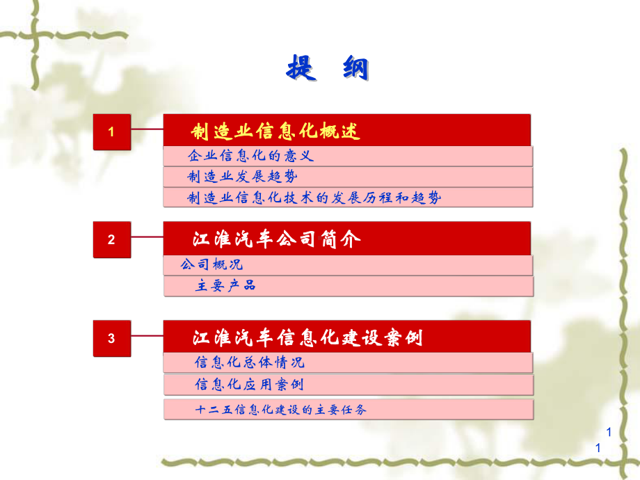 信息化在汽车制造企业的应用1课件.ppt_第1页