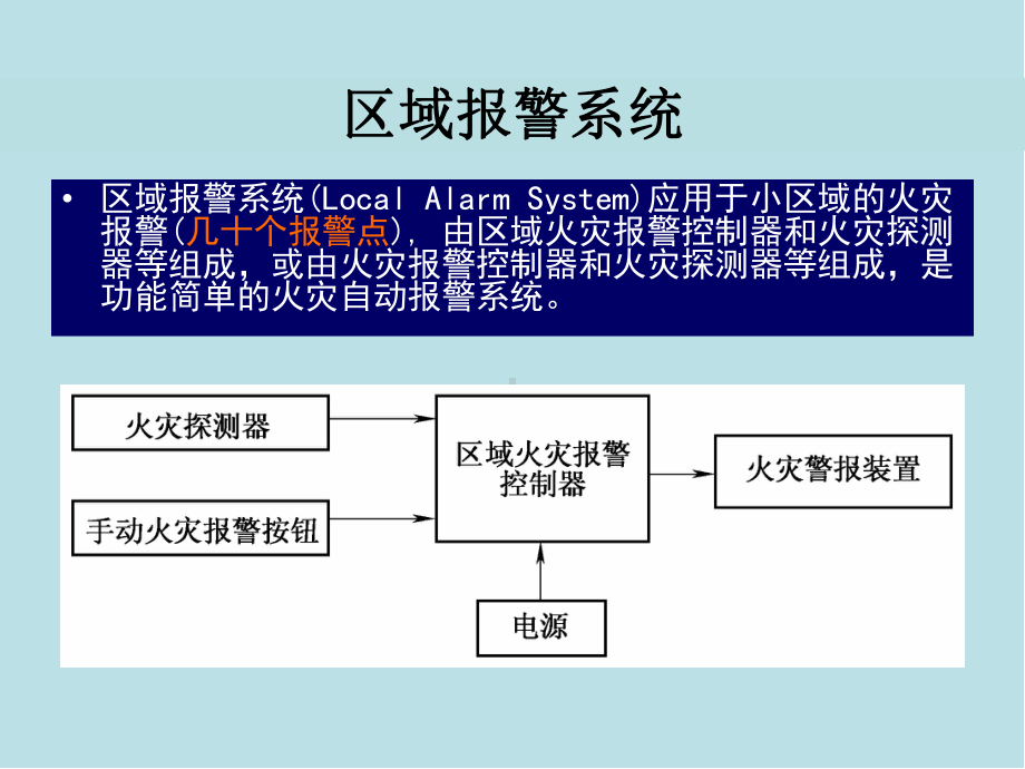 楼宇智能化技术第9章消防及联动控制技术课件(2).ppt_第2页