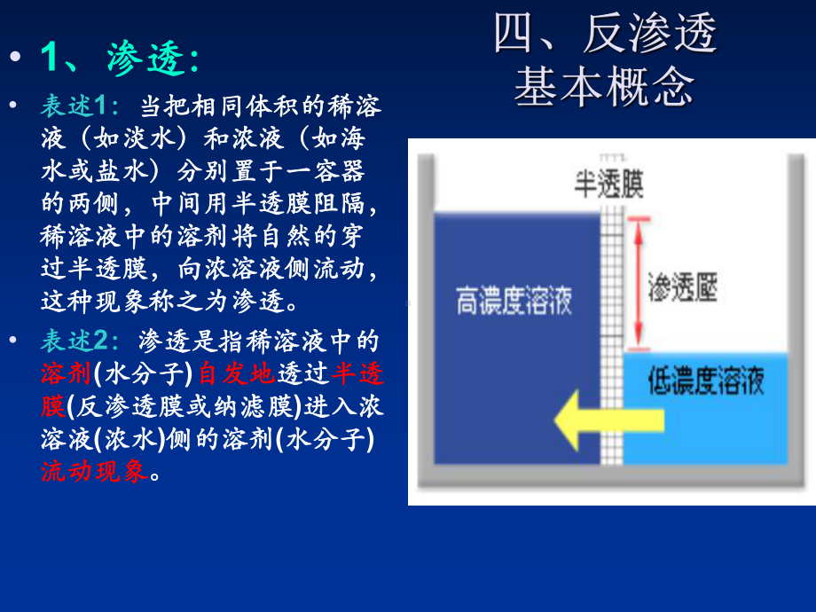 最新-膜岗位基础知识培训-PPT精品课件.ppt_第3页