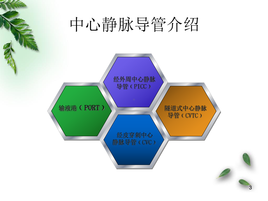 中心导管-种类-介绍PPT医学课件.ppt_第3页