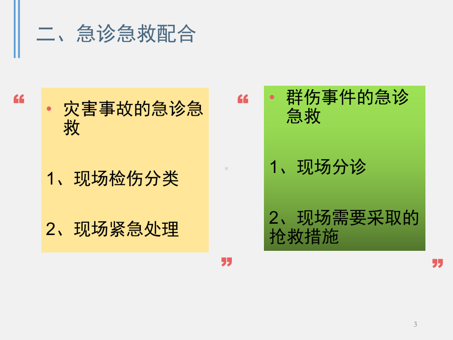 灾害性群伤事件的急诊应对与管理幻灯片课件.ppt_第3页