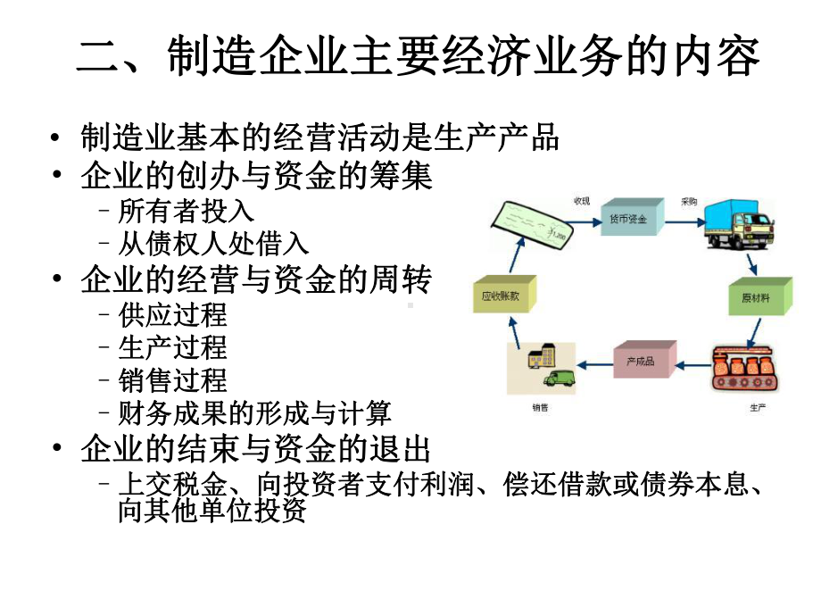 第五章会计核算方法在制造企业中的应用-课件.ppt_第3页