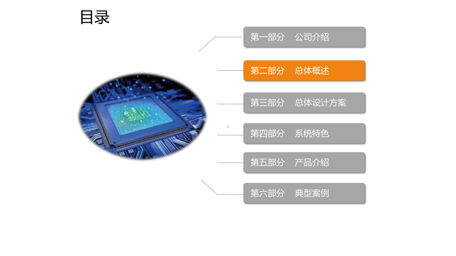 实战勤务指挥系统解决方案.pptx_第3页