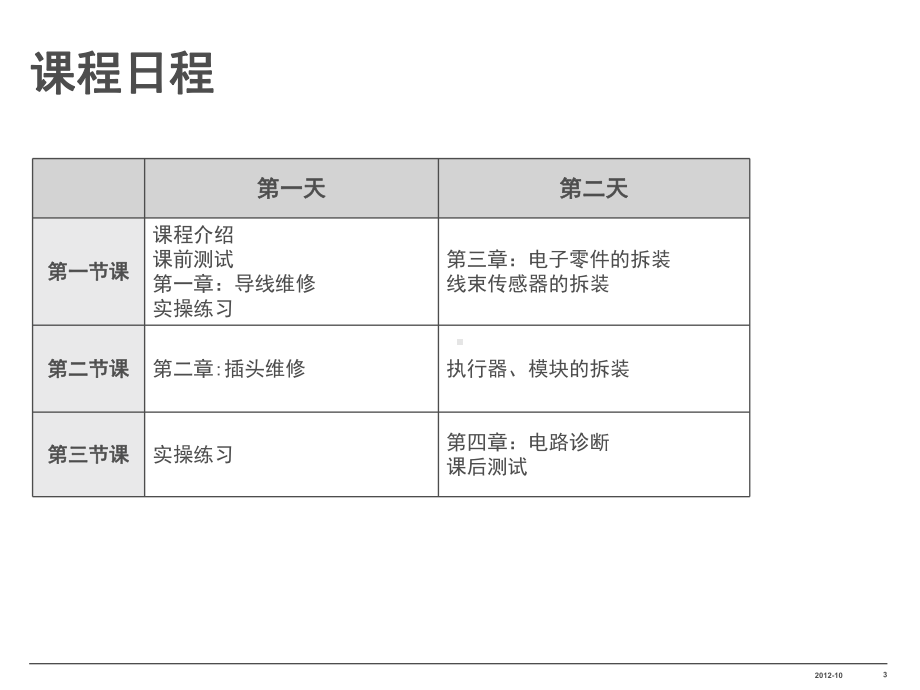 中级电气课程课件.ppt_第3页