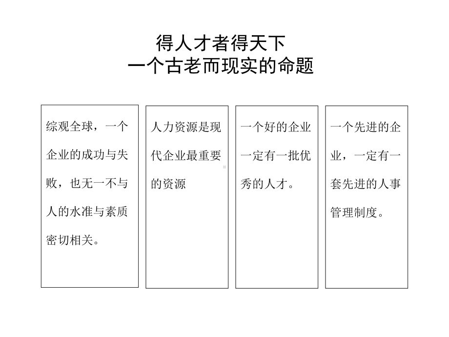 人力资源体系与流程课件.ppt_第2页