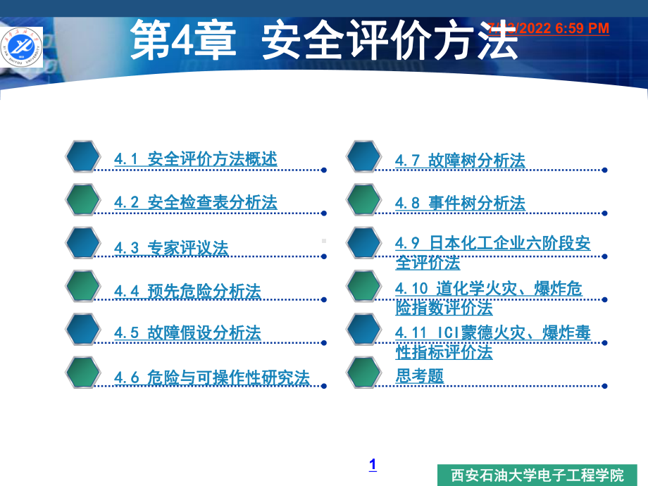 第4章-安全评价方法课件.ppt_第1页