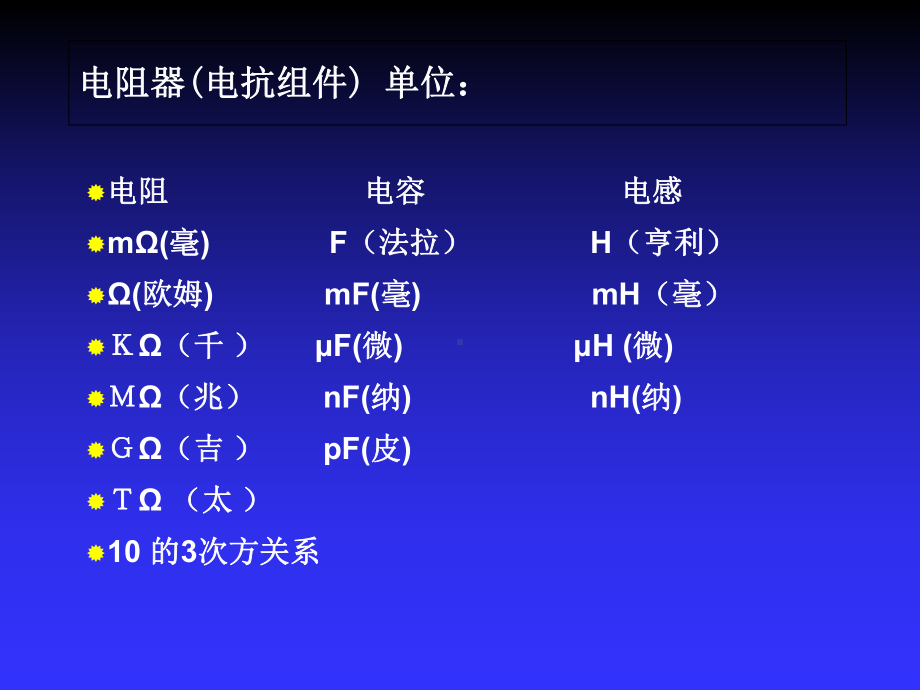 电子元器件技术课件.ppt_第3页