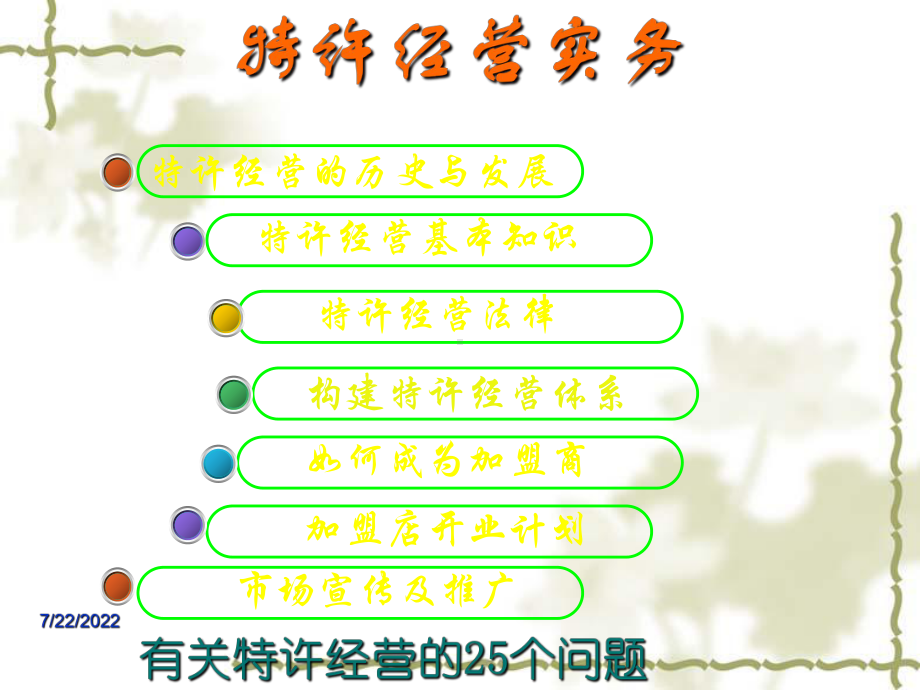 某金融学院经营管理教研特许经营实务1课件.ppt_第1页