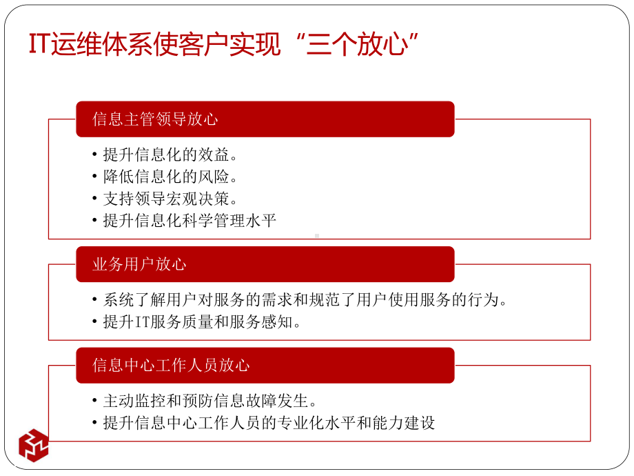 XX公司IT运维整体解决方案介绍.pptx_第2页