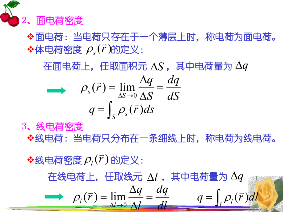 第二部分电磁场基本方程Electromagneticfieldequations-课件.ppt_第3页