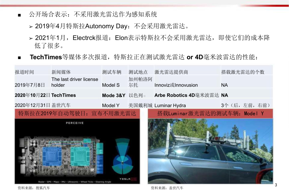 激光雷达行业发展分析报告课件.pptx_第2页