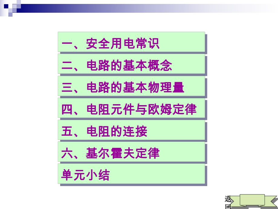 汽车电工与电子基础.ppt课件.ppt_第3页