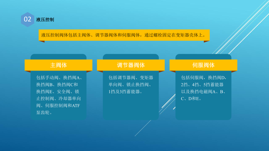 汽车自动变速器原理与维修图解教程第五章LYY课件.ppt_第3页