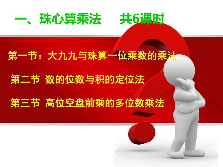 中级珠心算教师培训课件1.ppt_第3页