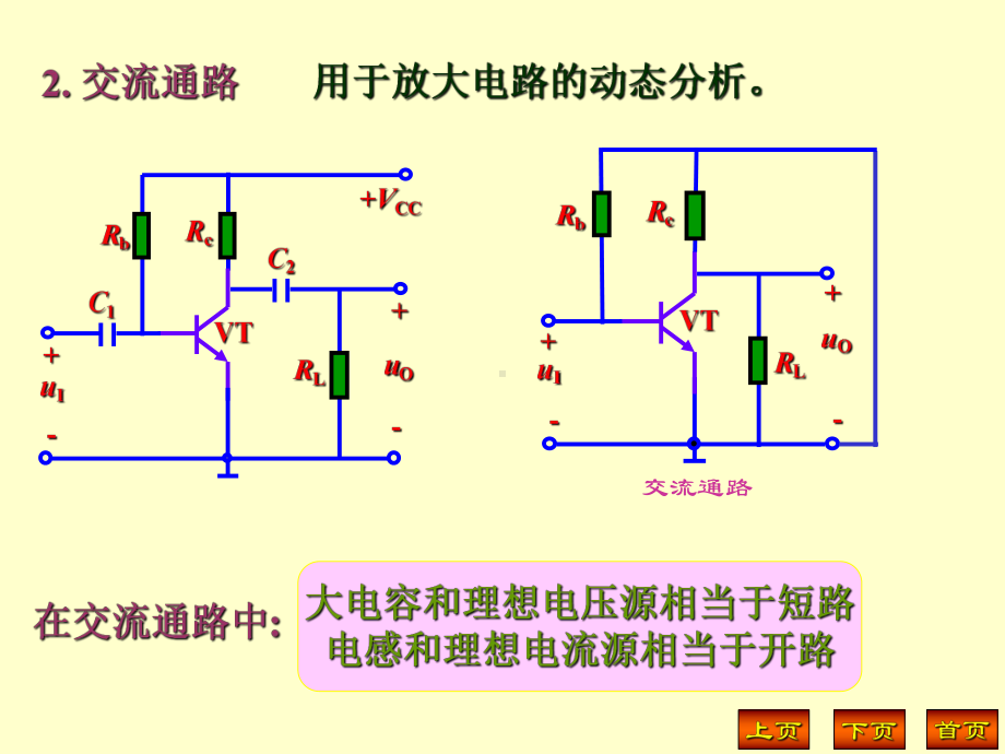 模电课件4放大电路的基本分析方法.ppt_第3页