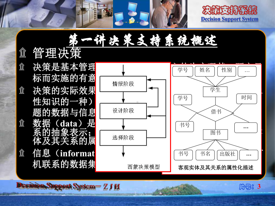 企业决策支持系统PPT-PPT课件.ppt_第3页