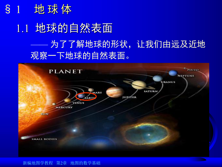 第三章地图投影的基本原理课件.ppt_第3页