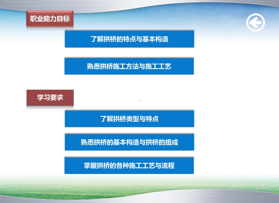 第八章-拱桥课件.ppt_第3页