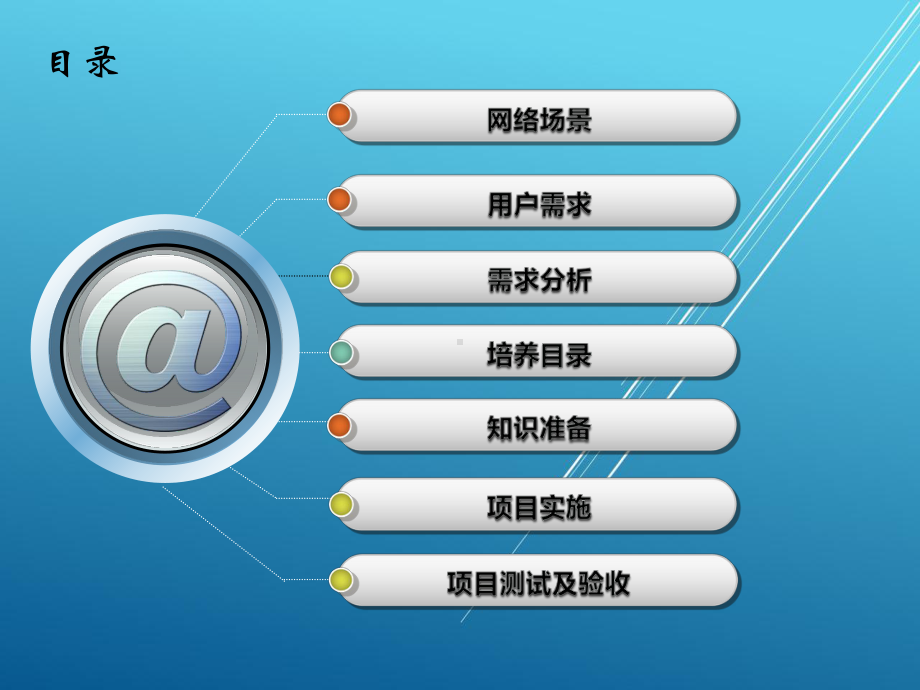 校园网组建管理与维护第4章-构建无线智能校园网络课件.pptx_第2页