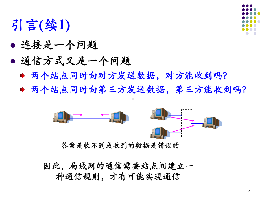 第四章-介质访问子层课件.ppt_第3页