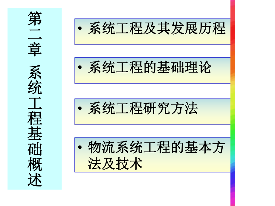 第二章系统工程基础概述-课件.ppt_第1页