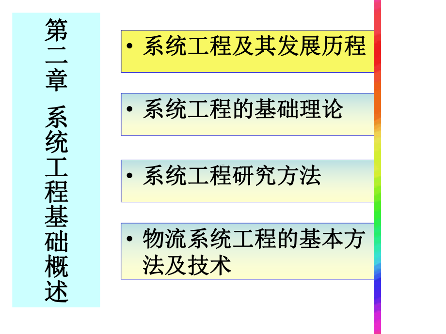 第二章系统工程基础概述-课件.ppt_第2页