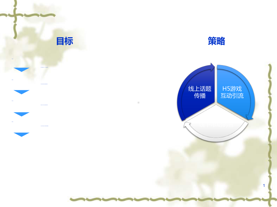 某品牌推广活动传播方案.pptx_第1页