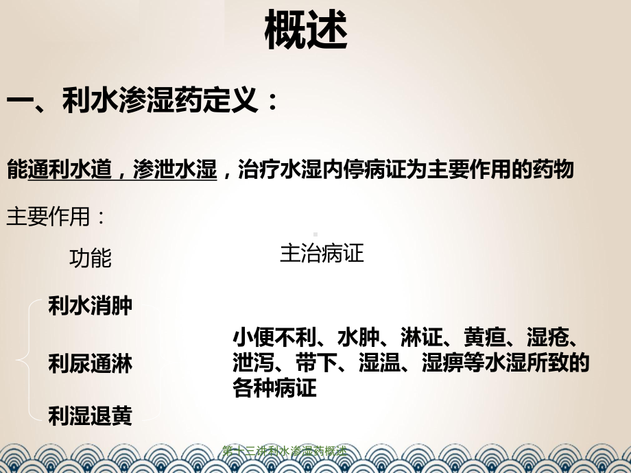 第十三讲利水渗湿药概述课件.ppt_第3页