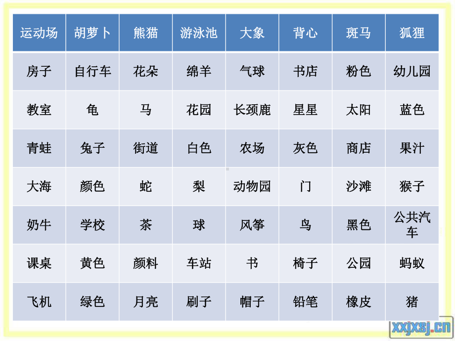 剑桥少儿英语预备级上U14-PPT课件.ppt_第1页