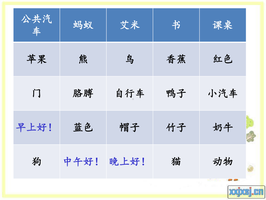 剑桥少儿英语预备级上U14-PPT课件.ppt_第2页