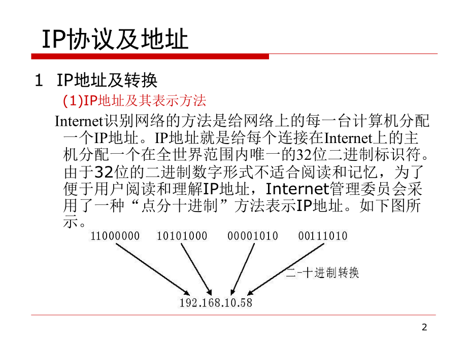 第四章2-IP协议及地址课件.ppt_第2页