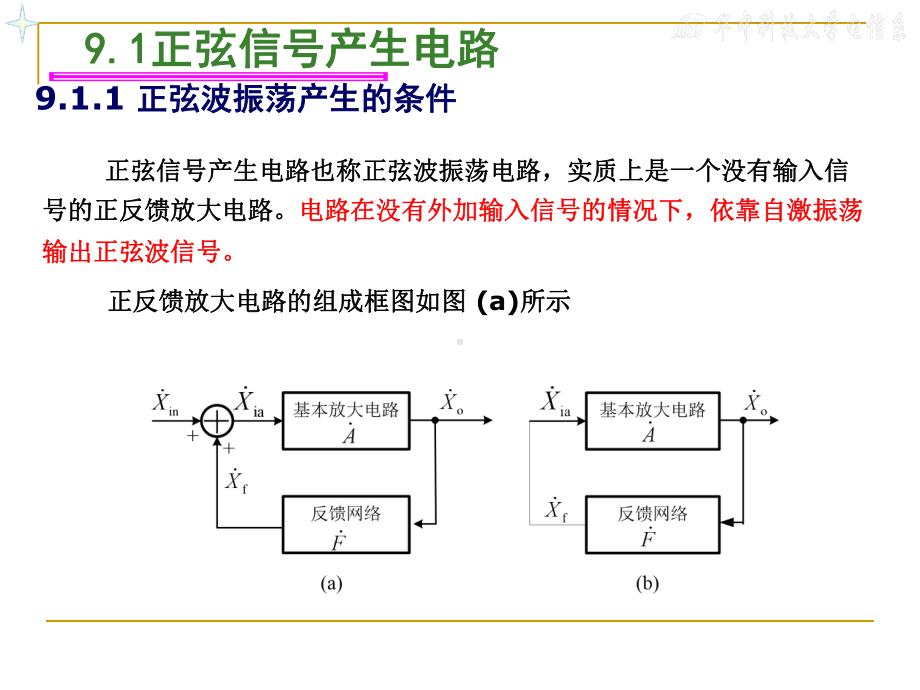 第9章-模拟信号产生电路电路课件.ppt_第2页