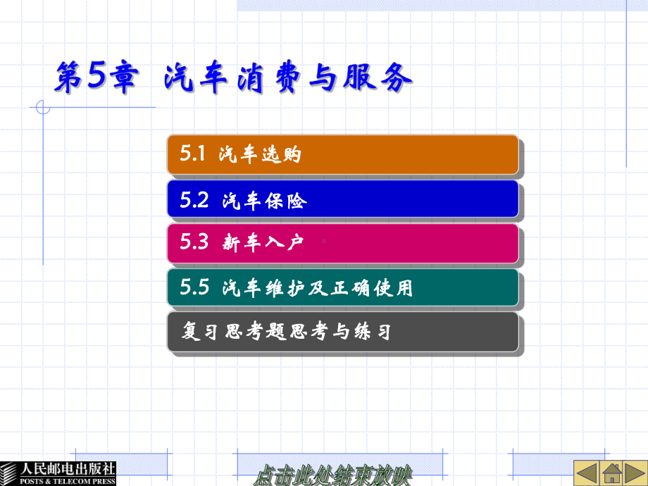 第5章-汽车消费与服务-(2)-课件.ppt_第1页