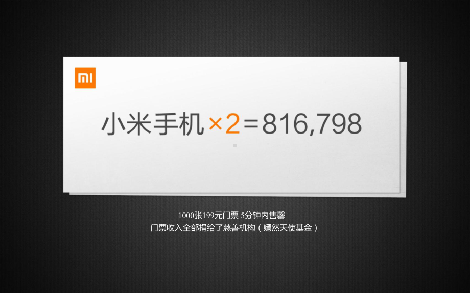 电子产品发布会PPT模板.ppt_第2页