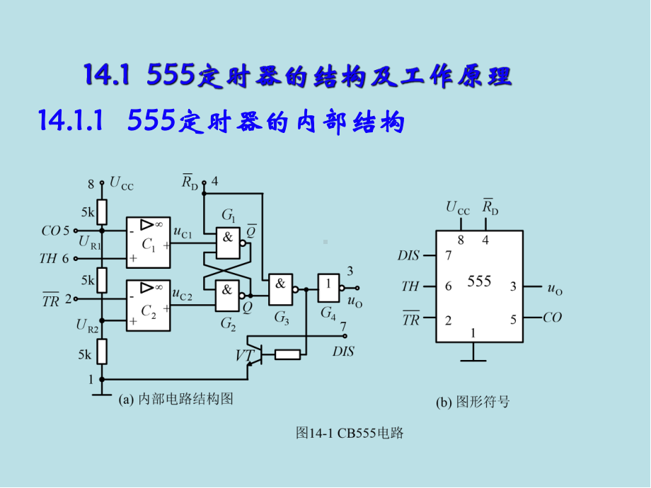 电工与电子技术基础14-555定时器及其应用课件.ppt_第3页